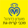 FC Kiryat Gat (Kadınlar)